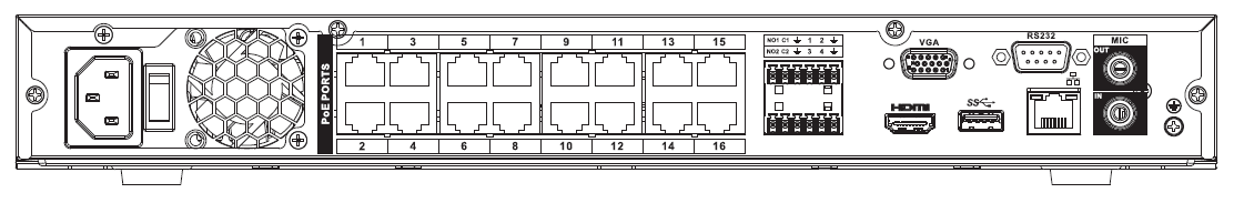 Beneficio 1U with 16 PoE Ports rear panel with sixteen PoE ports