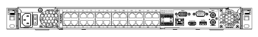 4K 1U (S2) with 24 PoE ports rear panel