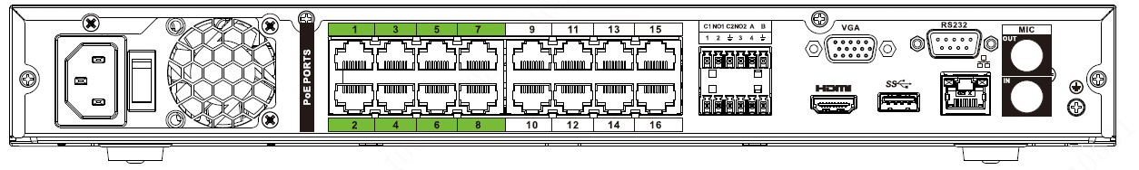 4K 1U (S2E) with 16 PoE ports rear panel