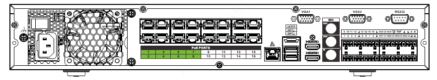 4K 1.5U (S2E) with 16 PoE ports rear panel