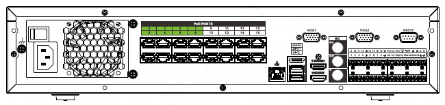 4K 2U (S2E) with 16 PoE ports rear panel