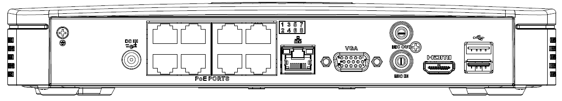 4K Smart 1U (S2) with eight PoE ports rear panel