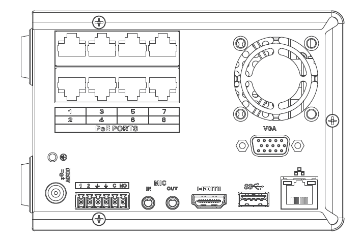 Beneficio Vertical 1U rear panel with power switch, power input, audio, alarm, network, USB 3.0, HDMI, VGA and PoE ports