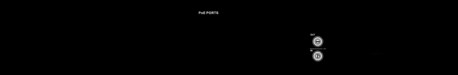 4K 1.5U (S2) with sixteen PoE ports rear panel