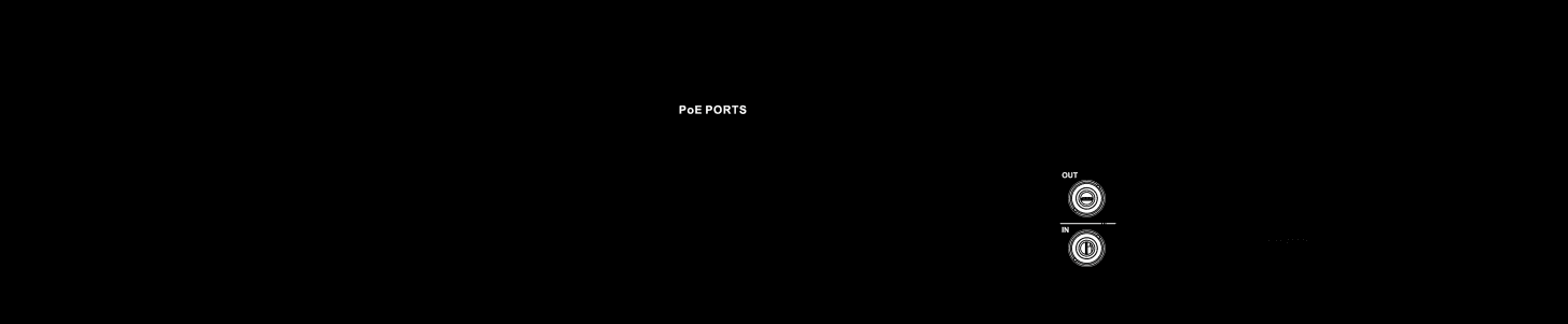4K 2U (S2) with sixteen PoE ports rear panel