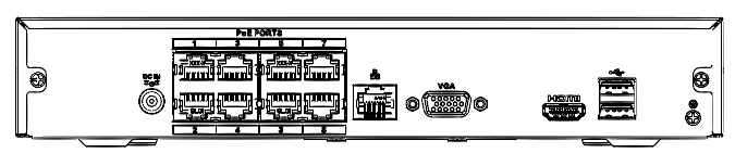Compact 1U (S3) with 8 PoE Ports rear panel with eight PoE ports