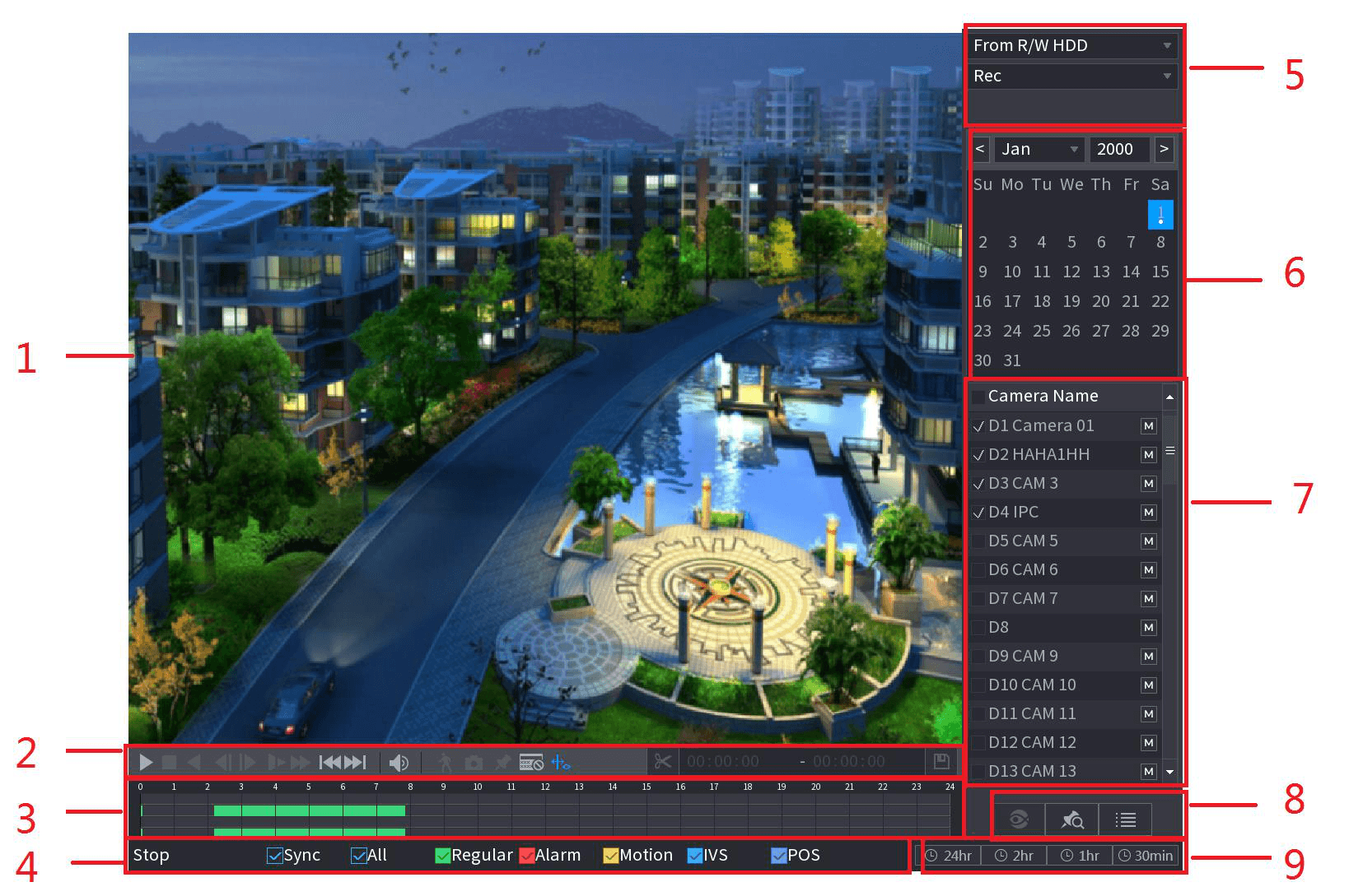 Playback search interface showing the display window, playback control bar, time bar, calendar, channel list, and time bar unit, with numbered callouts 1 through 9