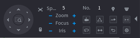 Expanded PTZ control panel with the No. box used to enter values when calling presets, tours, patterns, and auto scan